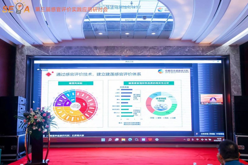 第三屆感官大會