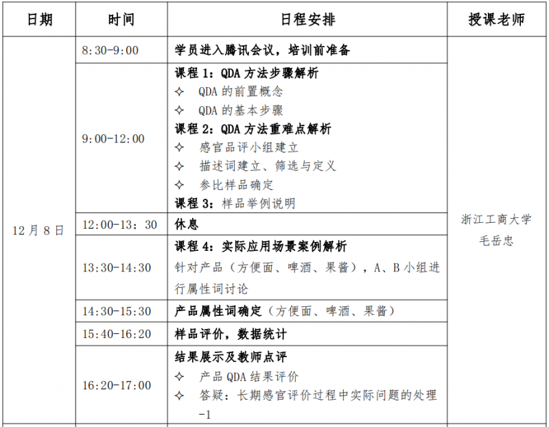 培訓(xùn)課程安排1