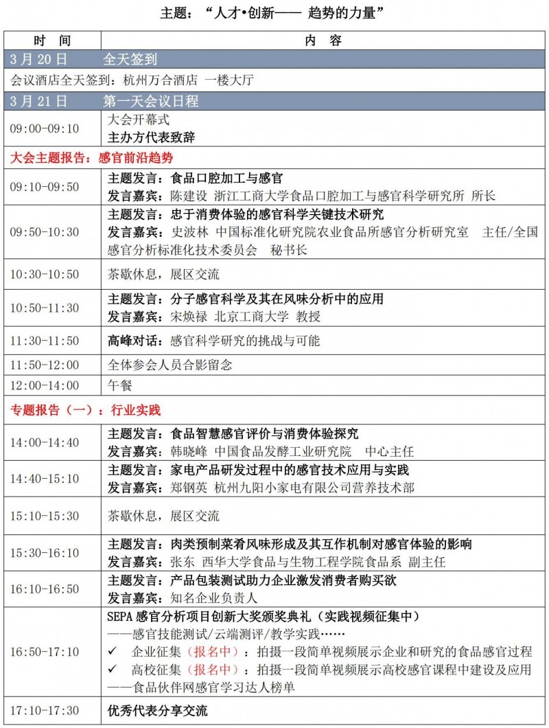 【會議通知】-2023感官技術創新論壇（第三輪）課程內容