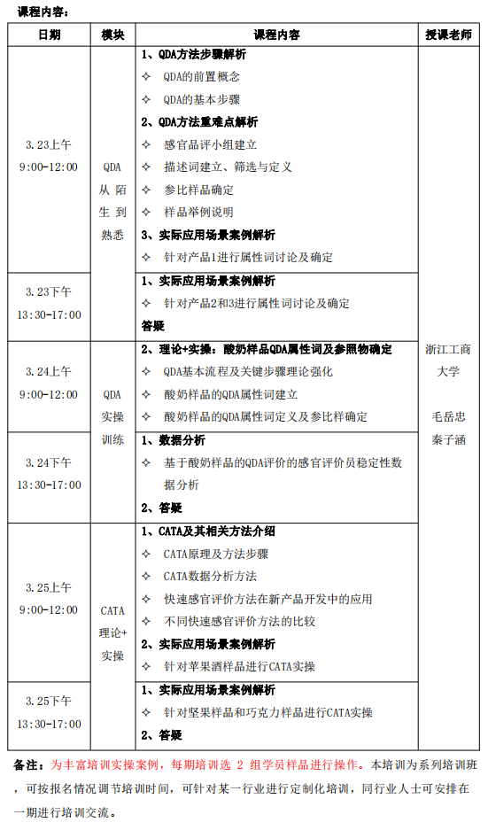 2023年QDA CATA培訓日程安排