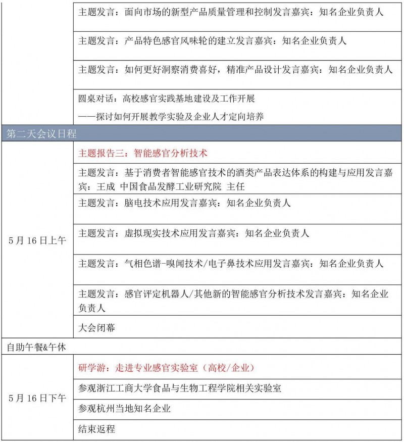知】2024感官科學技術創新論壇(5月15-16日·杭州)(第二輪)2